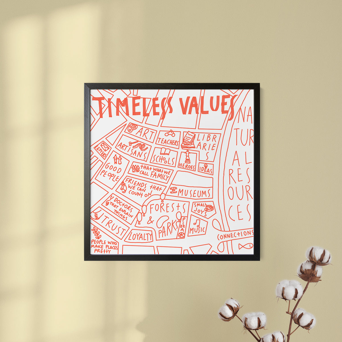 Timeless Values Art Print – SonjaBajicStudio